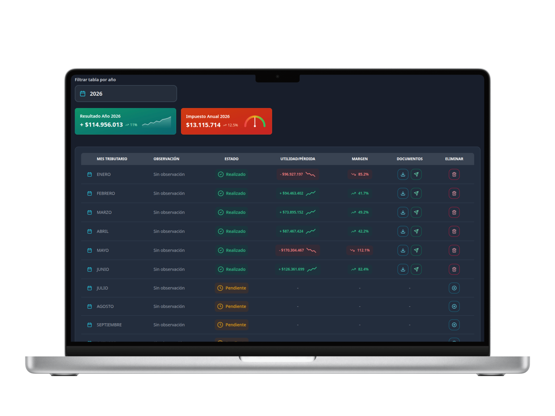 Dashboard en computador